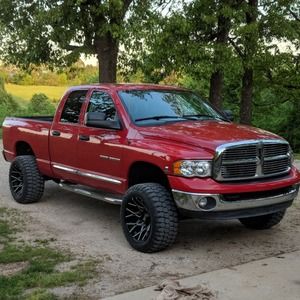 Meet your Posher, Iancox